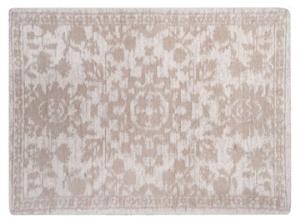 Chenille Jacquard Carpets