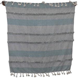 Designer 100% Cotton Throws Stock