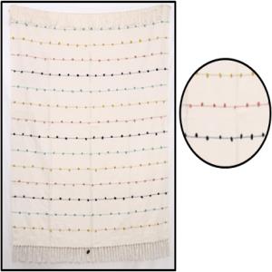 Designer Fancy Yarn Throw Stock (Woven Throw Blanket Stock)